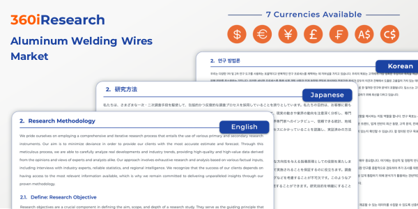 Aluminum Welding Wires Market - Global Forecast 2024-2030 Aluminum Welding Wires Market - Global Forecast 2024-2030