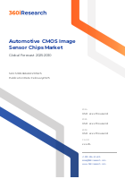 Automotive CMOS Image Sensor Chips Market Size 2025-2030