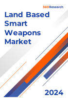 Land Based Smart Weapons Market Size & Share 2025-2030