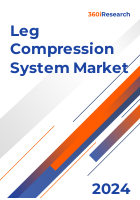 Leg Compression System Market Size & Share 2025-2030